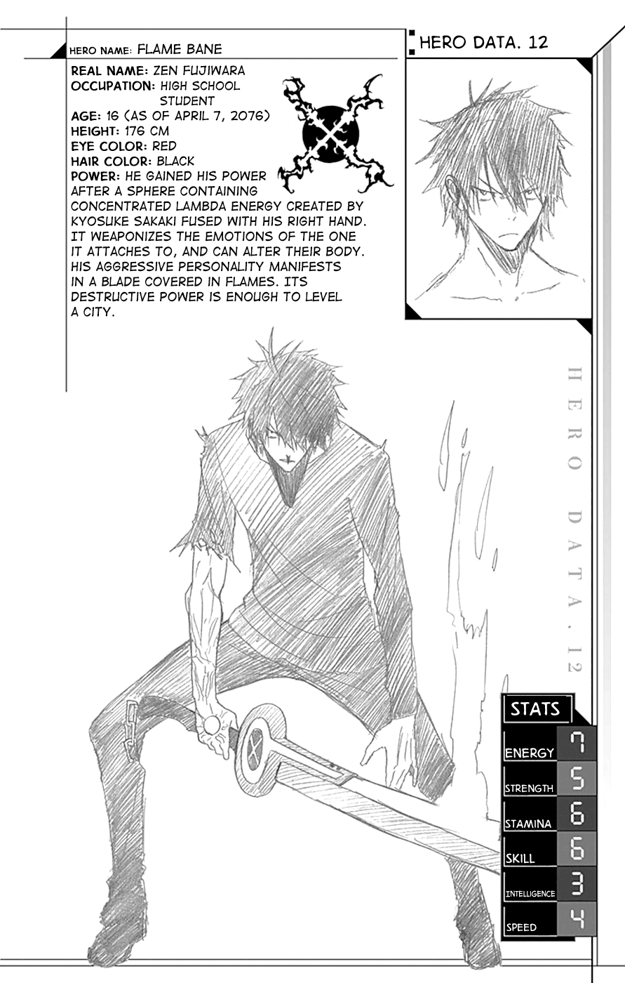 Read γ gamma EN Manga Online