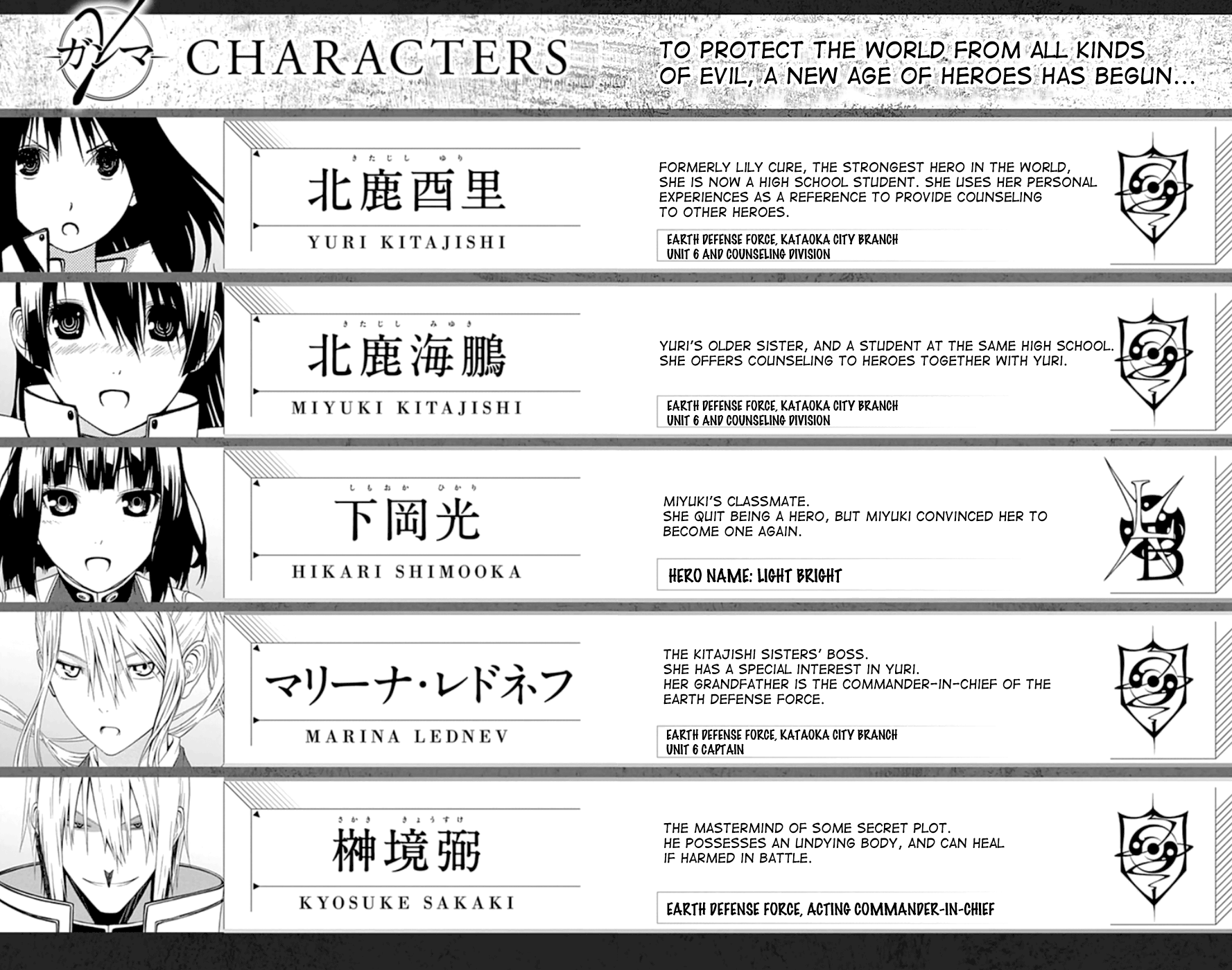 Read γ gamma EN Manga Online