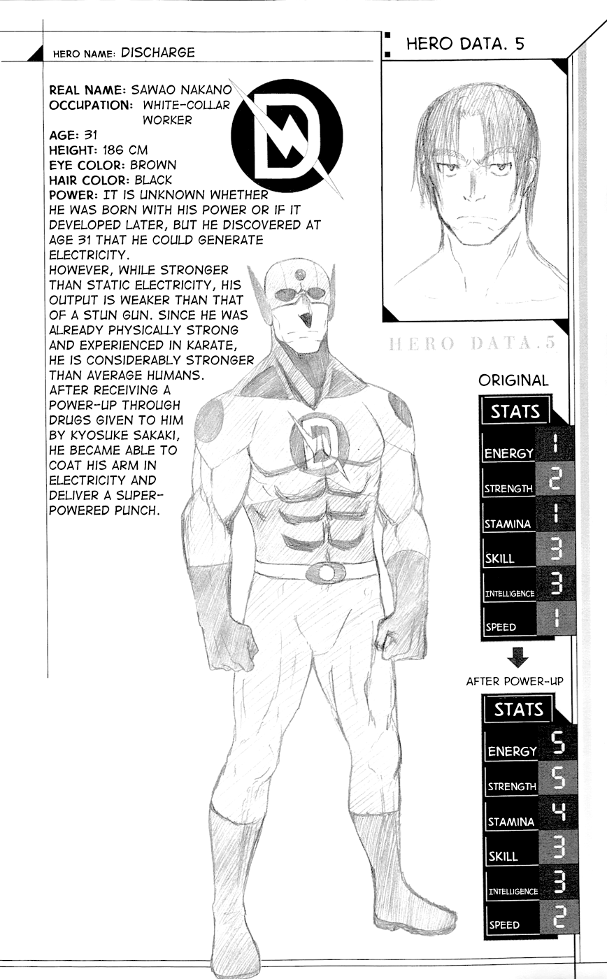 Read γ gamma EN Manga Online