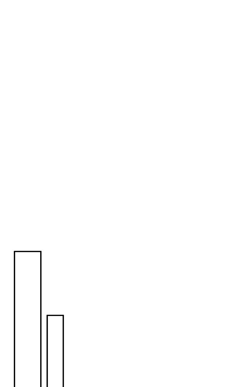 Read Absolute Reign EN Manga Online