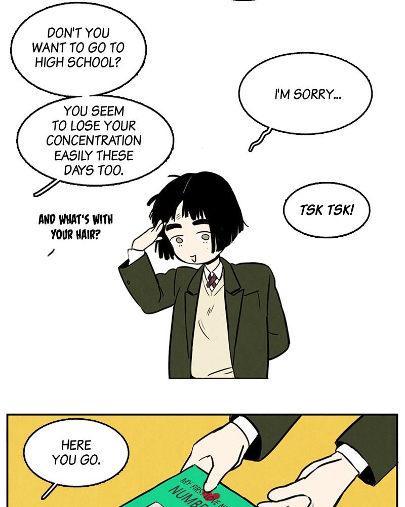 Read After School Lessons for Unripe Apples EN Manga Online