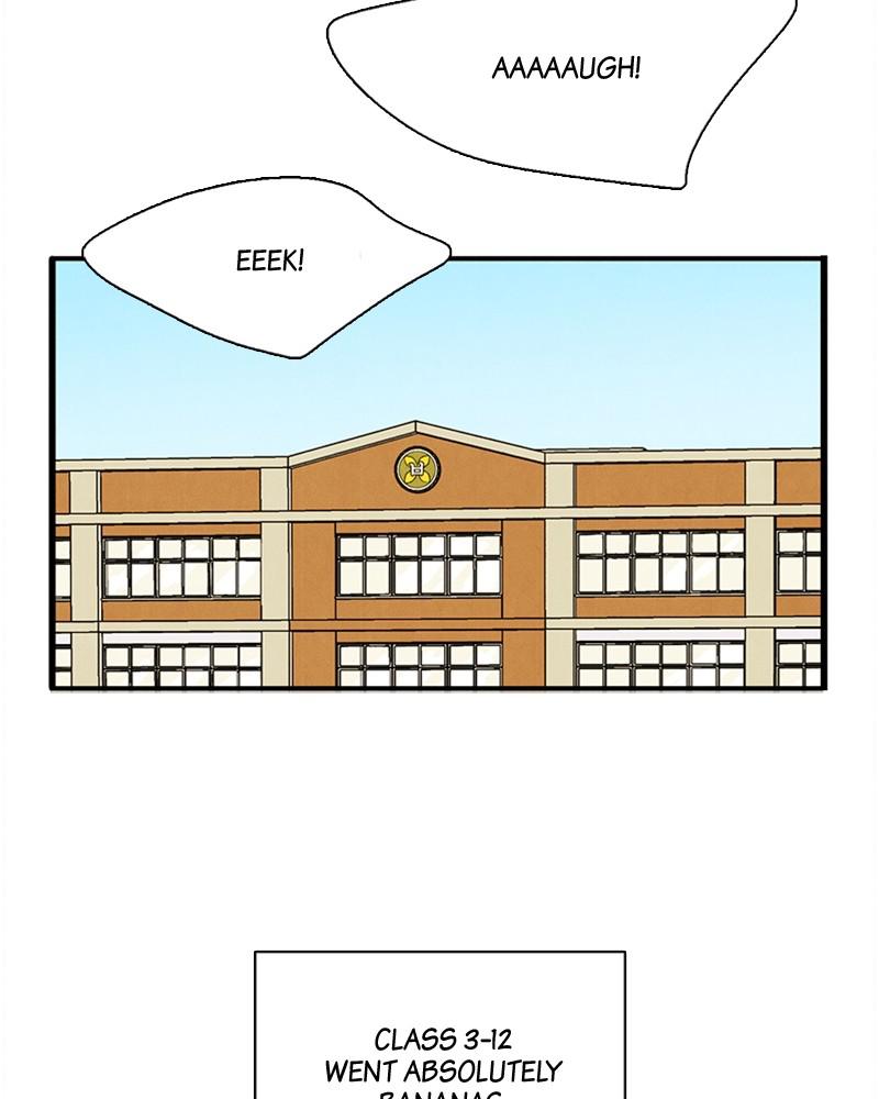 Read After School Lessons for Unripe Apples EN Manga Online