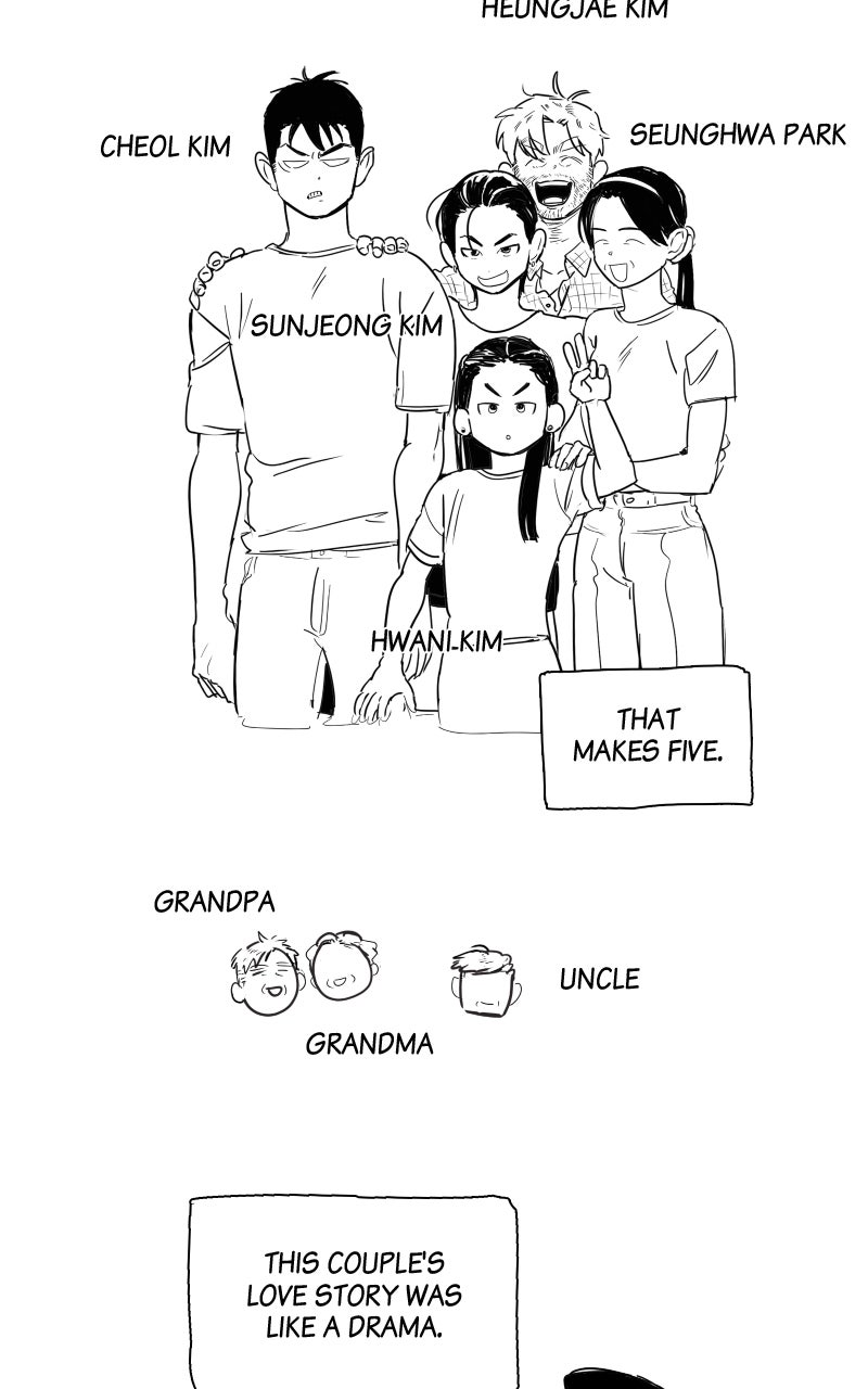 Read After School Lessons for Unripe Apples EN Manga Online