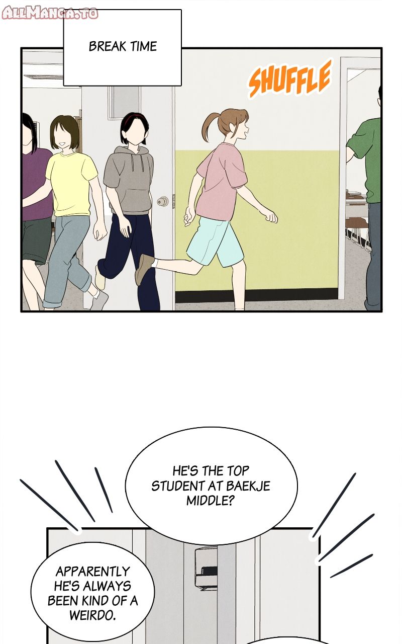 Read After School Lessons for Unripe Apples EN Manga Online