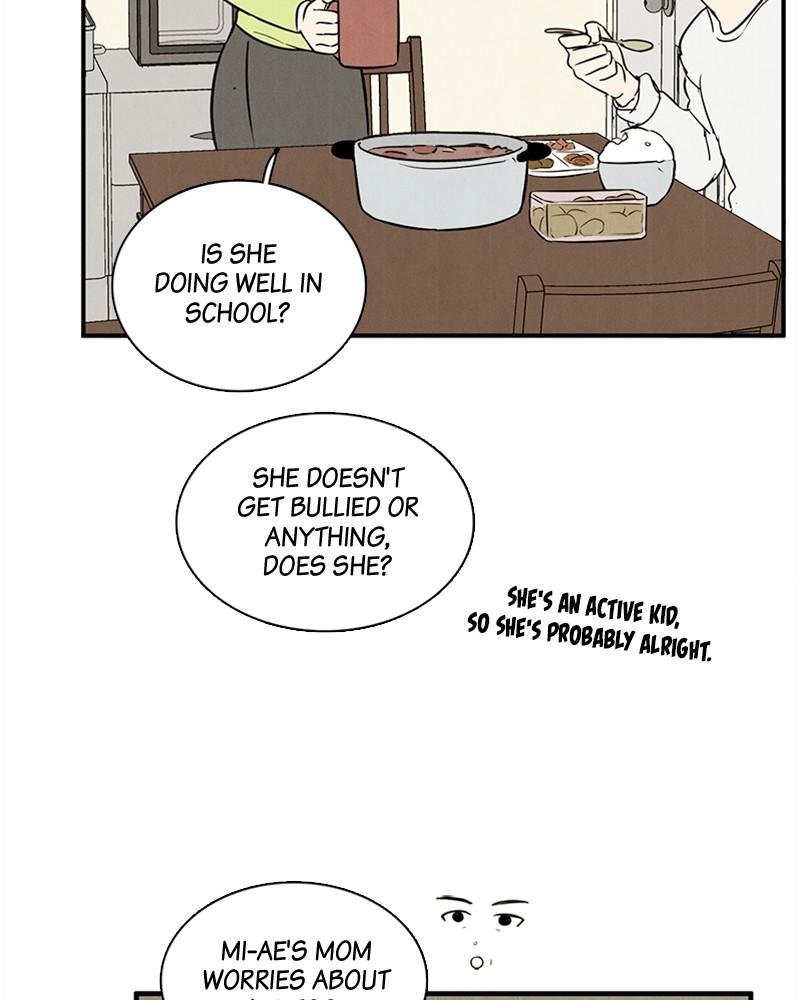 Read After School Lessons for Unripe Apples EN Manga Online