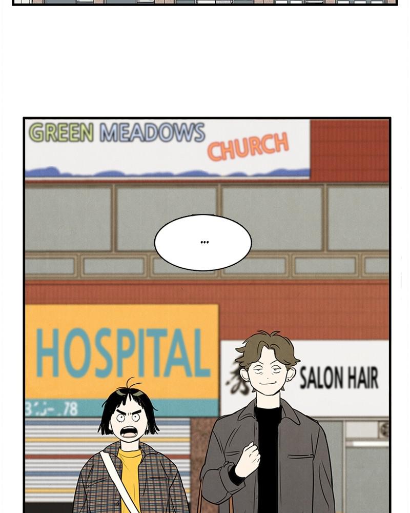 Read After School Lessons for Unripe Apples EN Manga Online