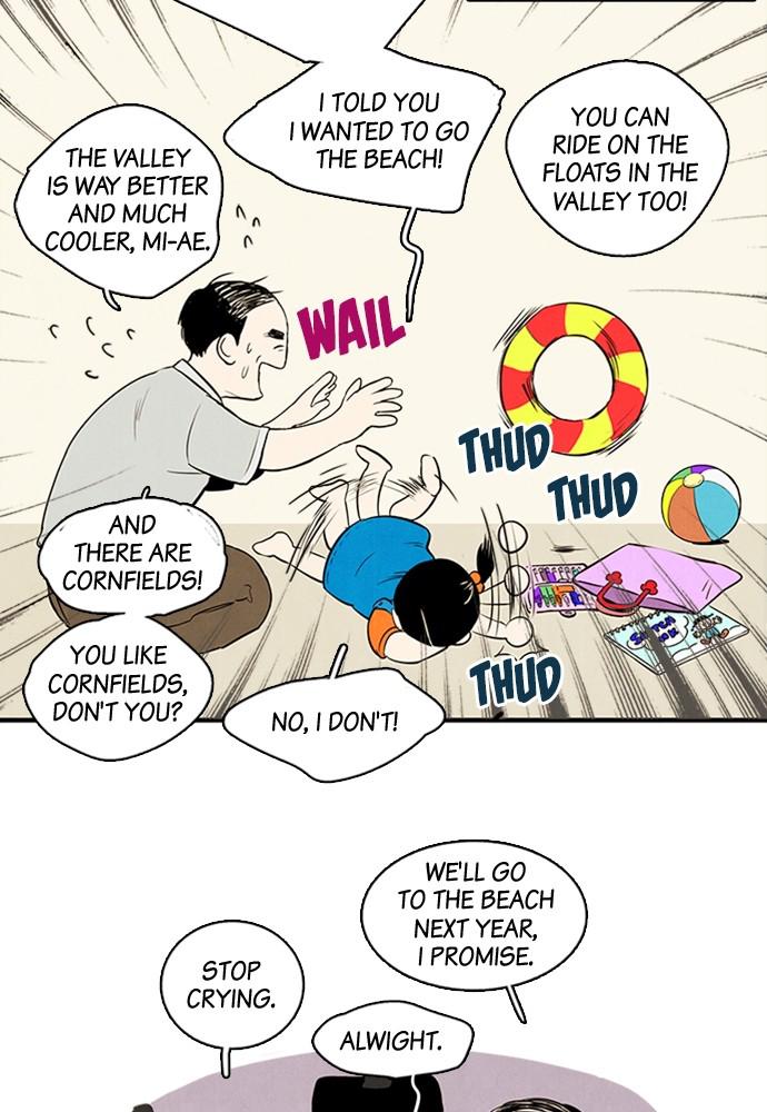 Read After School Lessons for Unripe Apples EN Manga Online