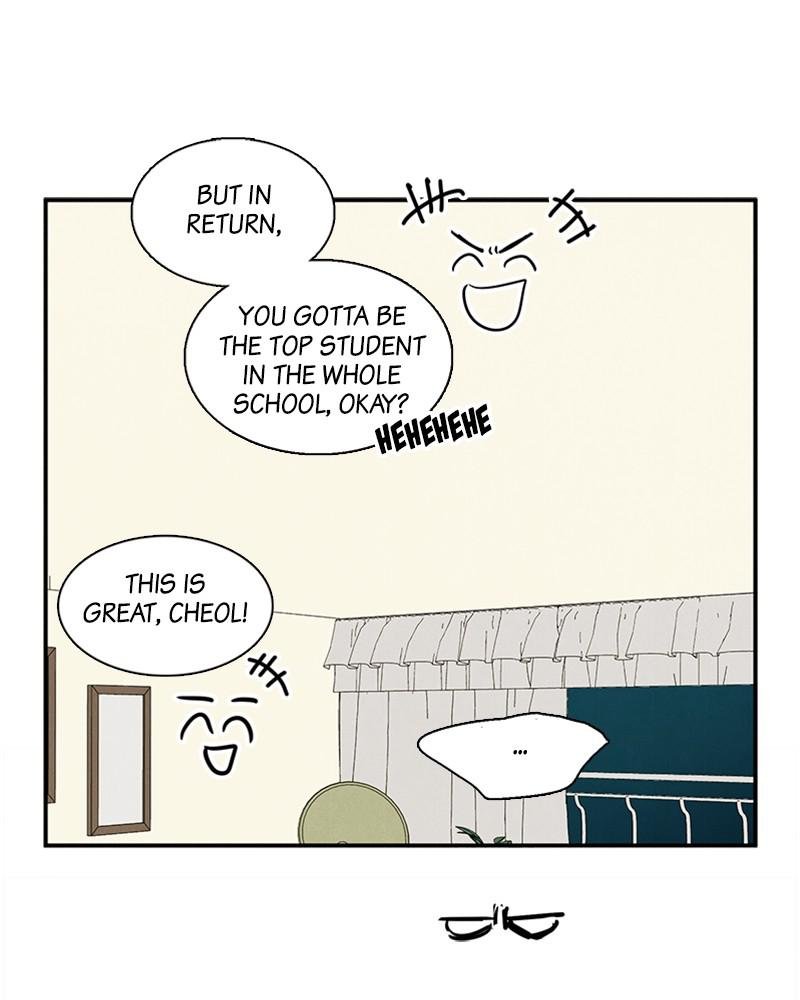 Read After School Lessons for Unripe Apples EN Manga Online