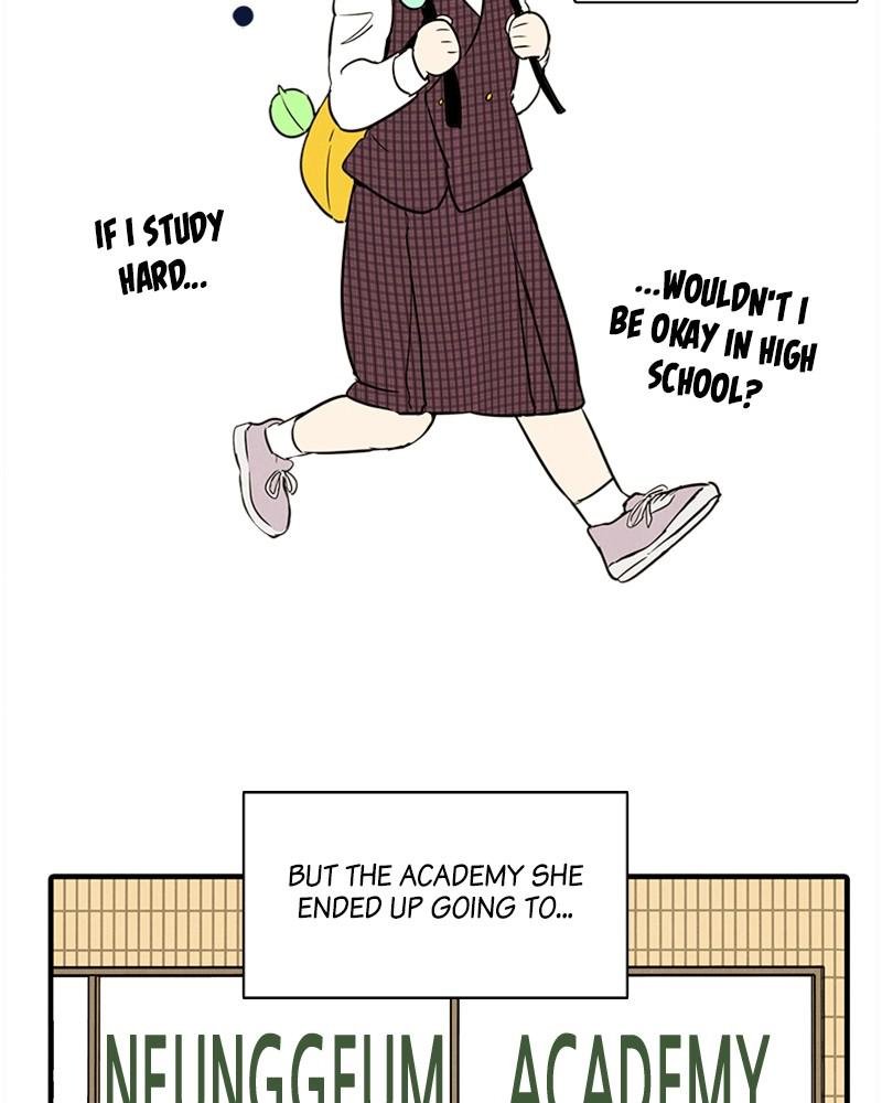 Read After School Lessons for Unripe Apples EN Manga Online
