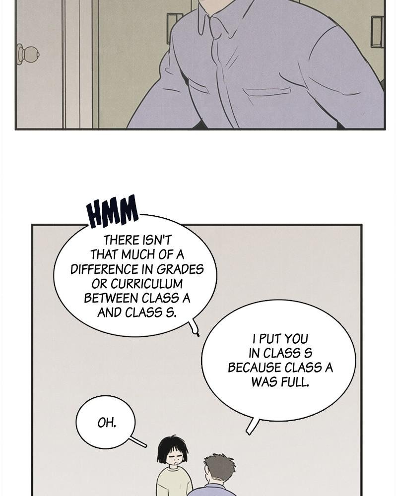 Read After School Lessons for Unripe Apples EN Manga Online