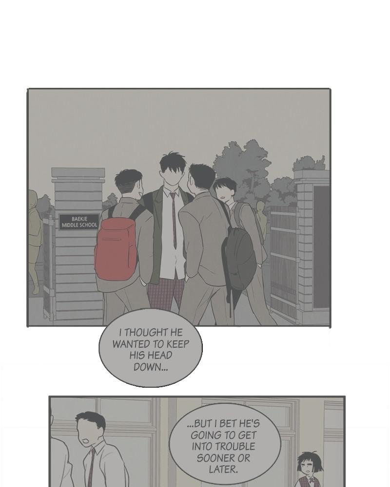 Read After School Lessons for Unripe Apples EN Manga Online