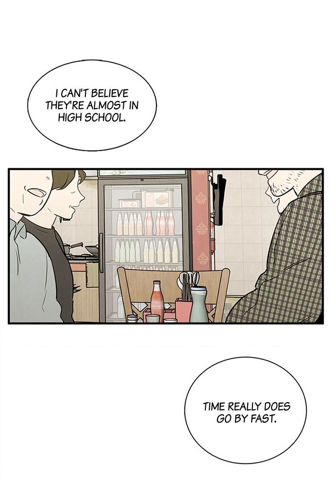 Read After School Lessons for Unripe Apples EN Manga Online