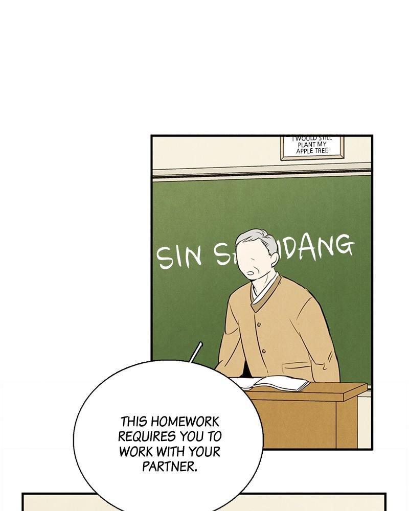 Read After School Lessons for Unripe Apples EN Manga Online