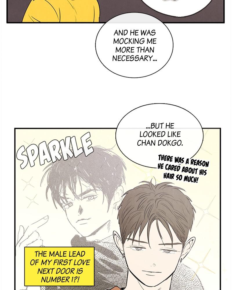 Read After School Lessons for Unripe Apples EN Manga Online