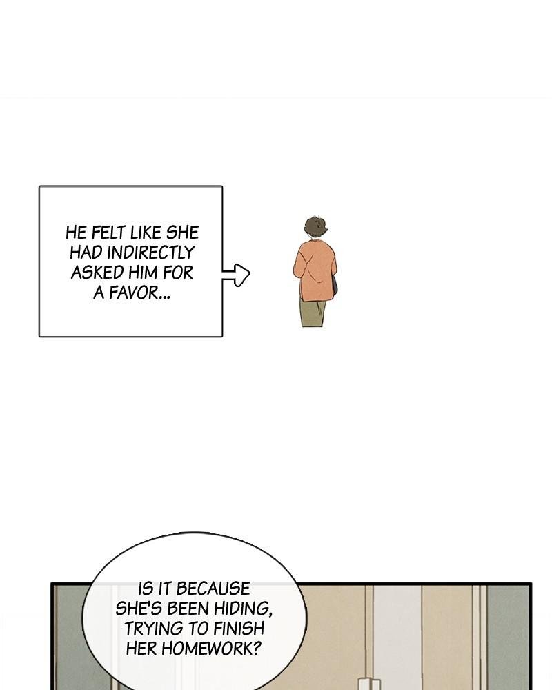 Read After School Lessons for Unripe Apples EN Manga Online