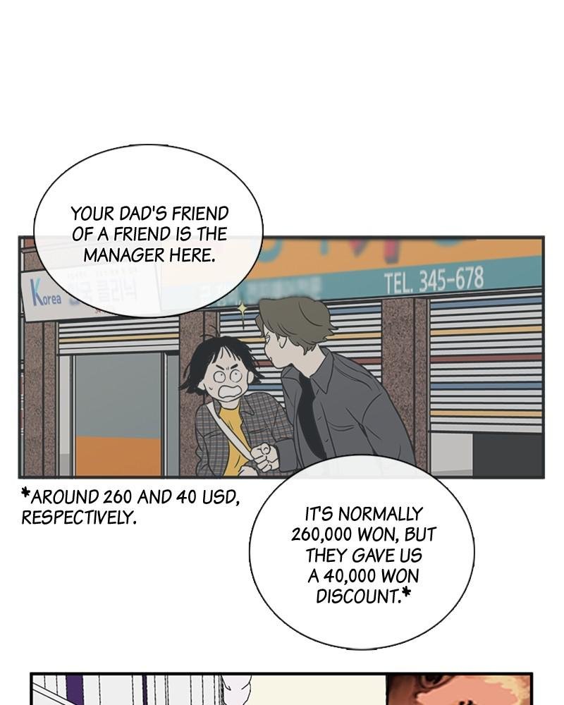 Read After School Lessons for Unripe Apples EN Manga Online