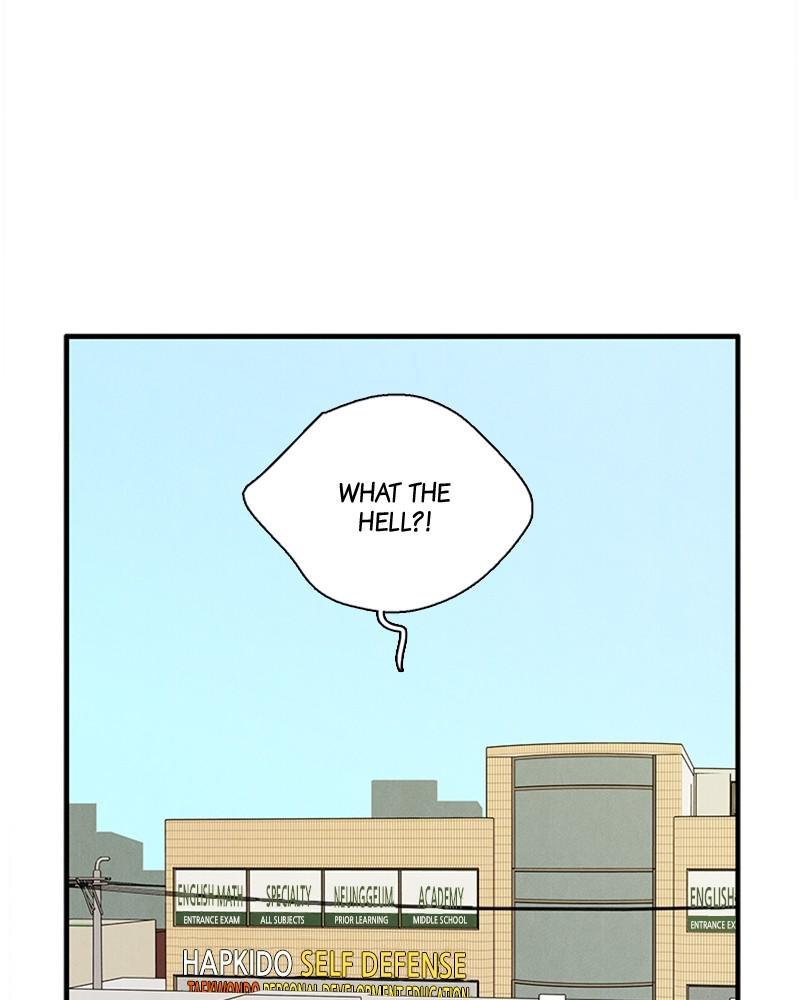 Read After School Lessons for Unripe Apples EN Manga Online