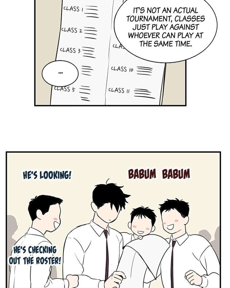 Read After School Lessons for Unripe Apples EN Manga Online