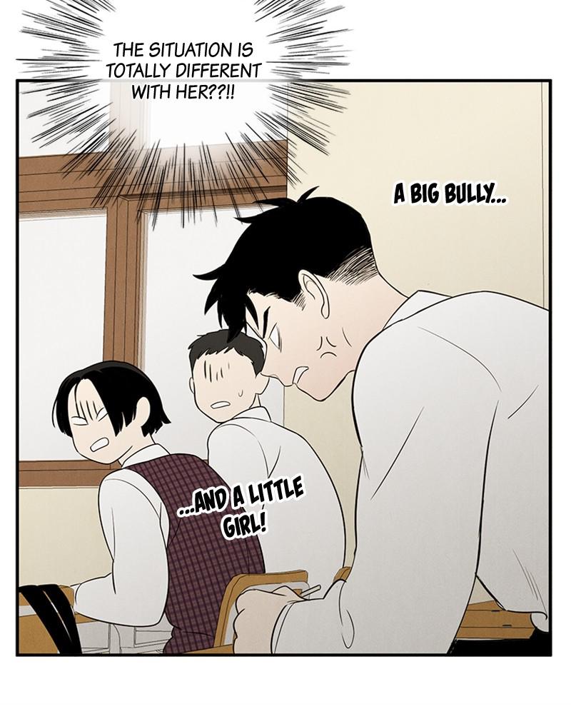 Read After School Lessons for Unripe Apples EN Manga Online