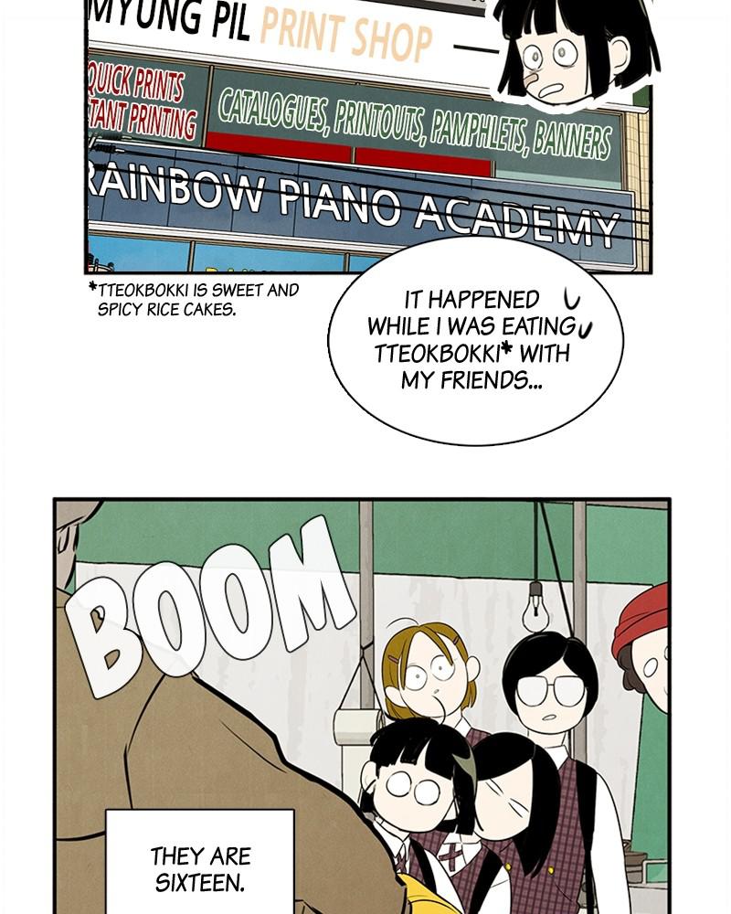 Read After School Lessons for Unripe Apples EN Manga Online