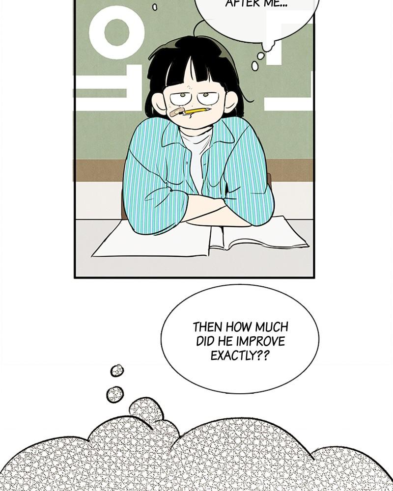 Read After School Lessons for Unripe Apples EN Manga Online