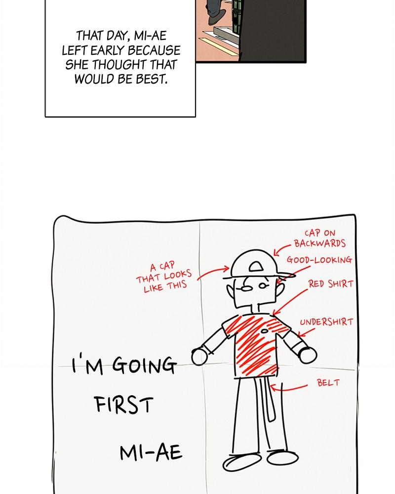 Read After School Lessons for Unripe Apples EN Manga Online