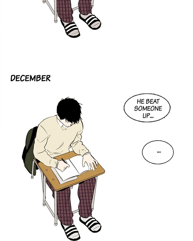 Read After School Lessons for Unripe Apples EN Manga Online