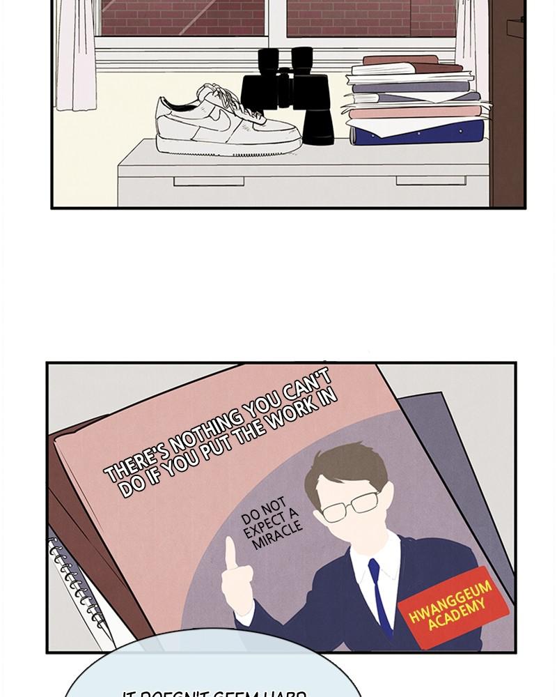 Read After School Lessons for Unripe Apples EN Manga Online