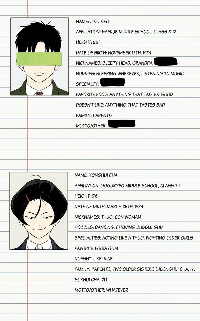 Read After School Lessons for Unripe Apples EN Manga Online