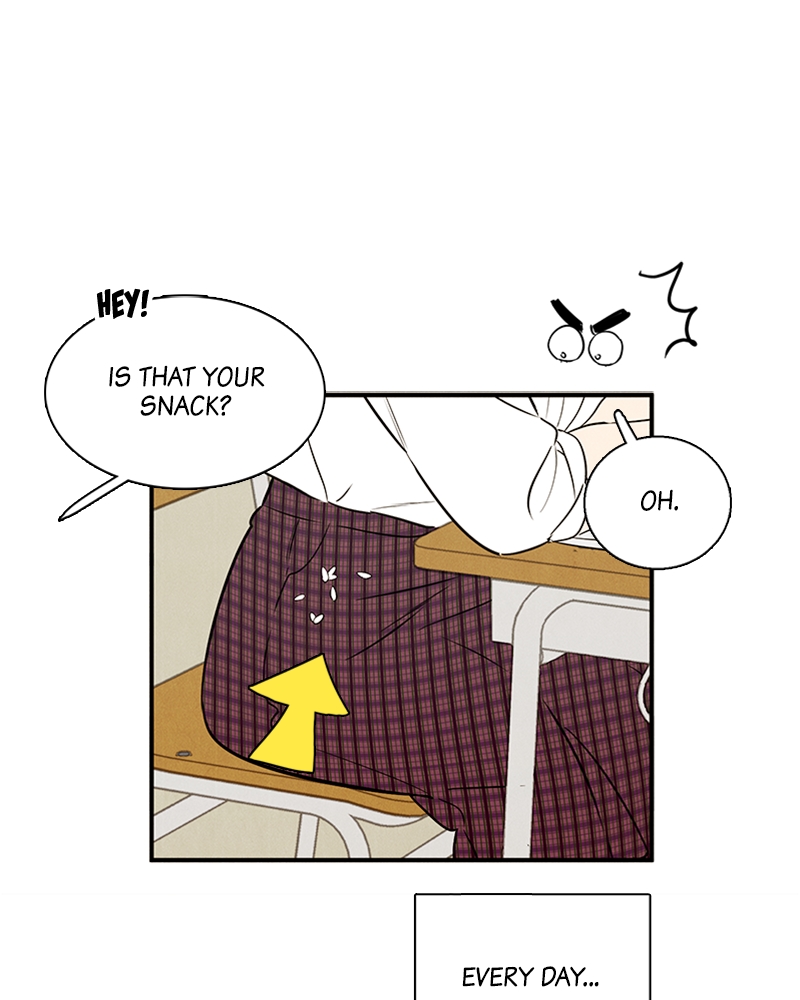 Read After School Lessons for Unripe Apples EN Manga Online