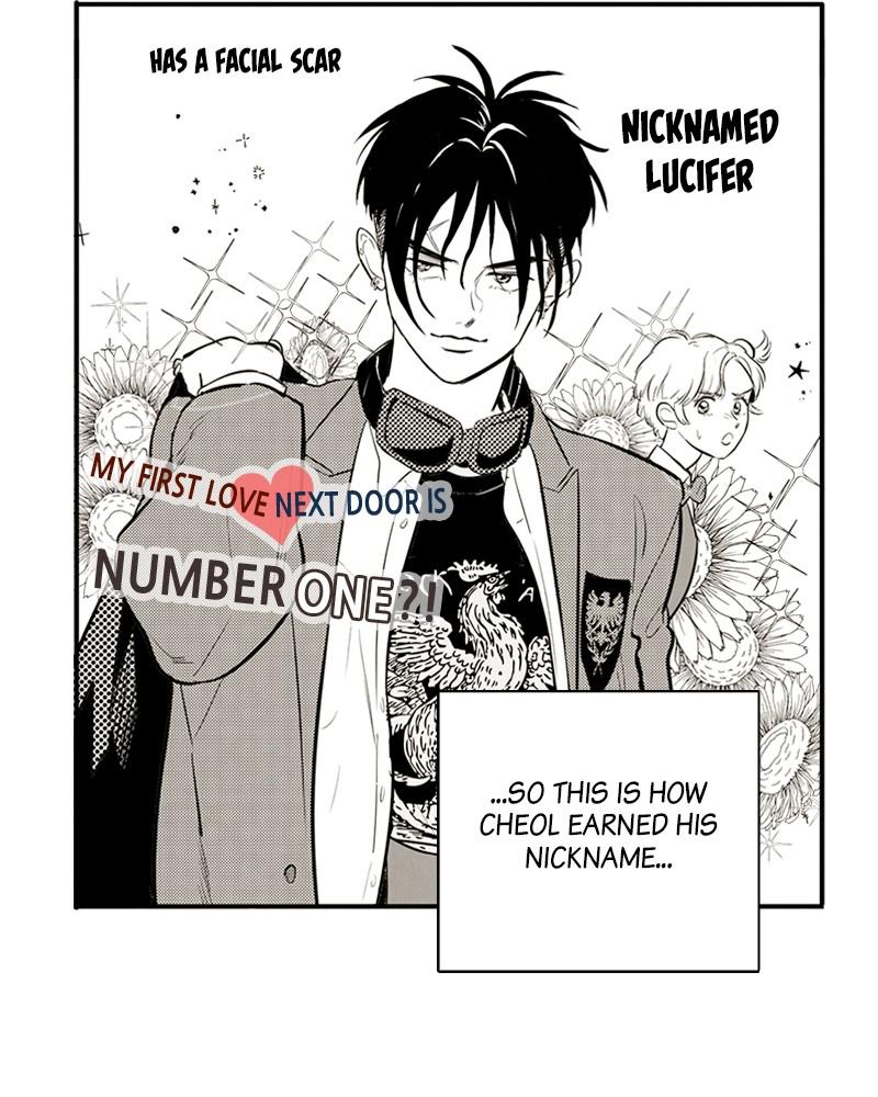 Read After School Lessons for Unripe Apples EN Manga Online
