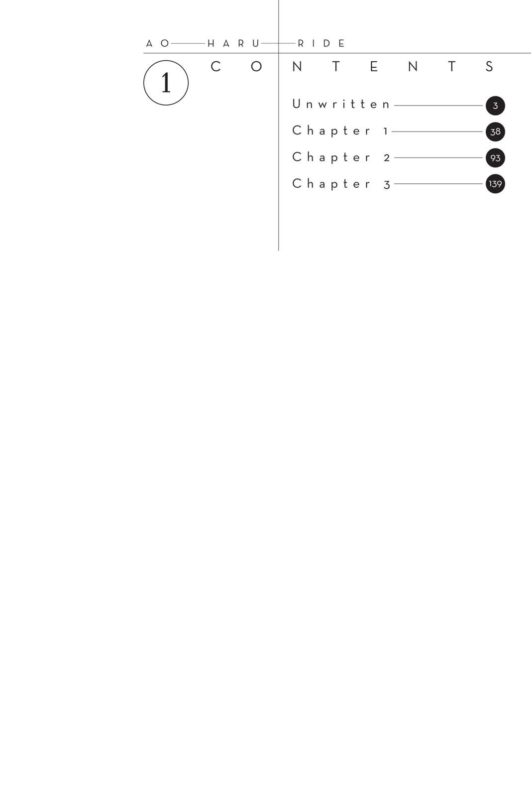 Read Ao Haru Ride EN Manga Online