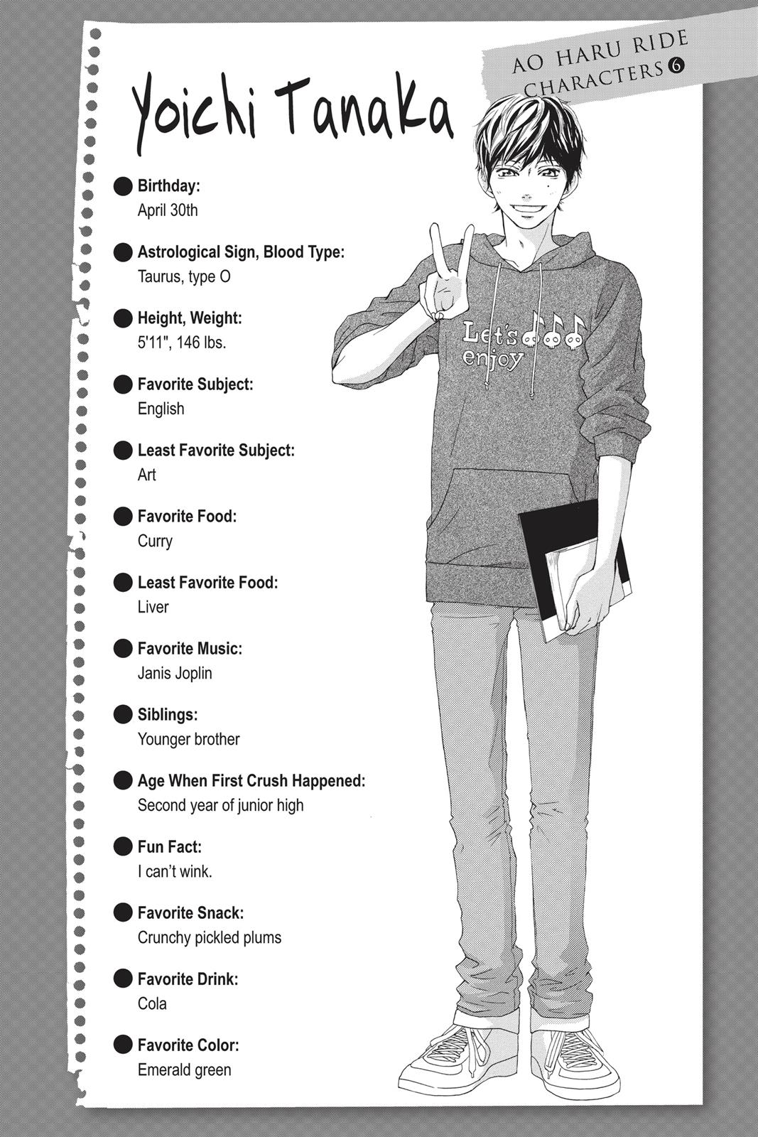 Read Ao Haru Ride EN Manga Online