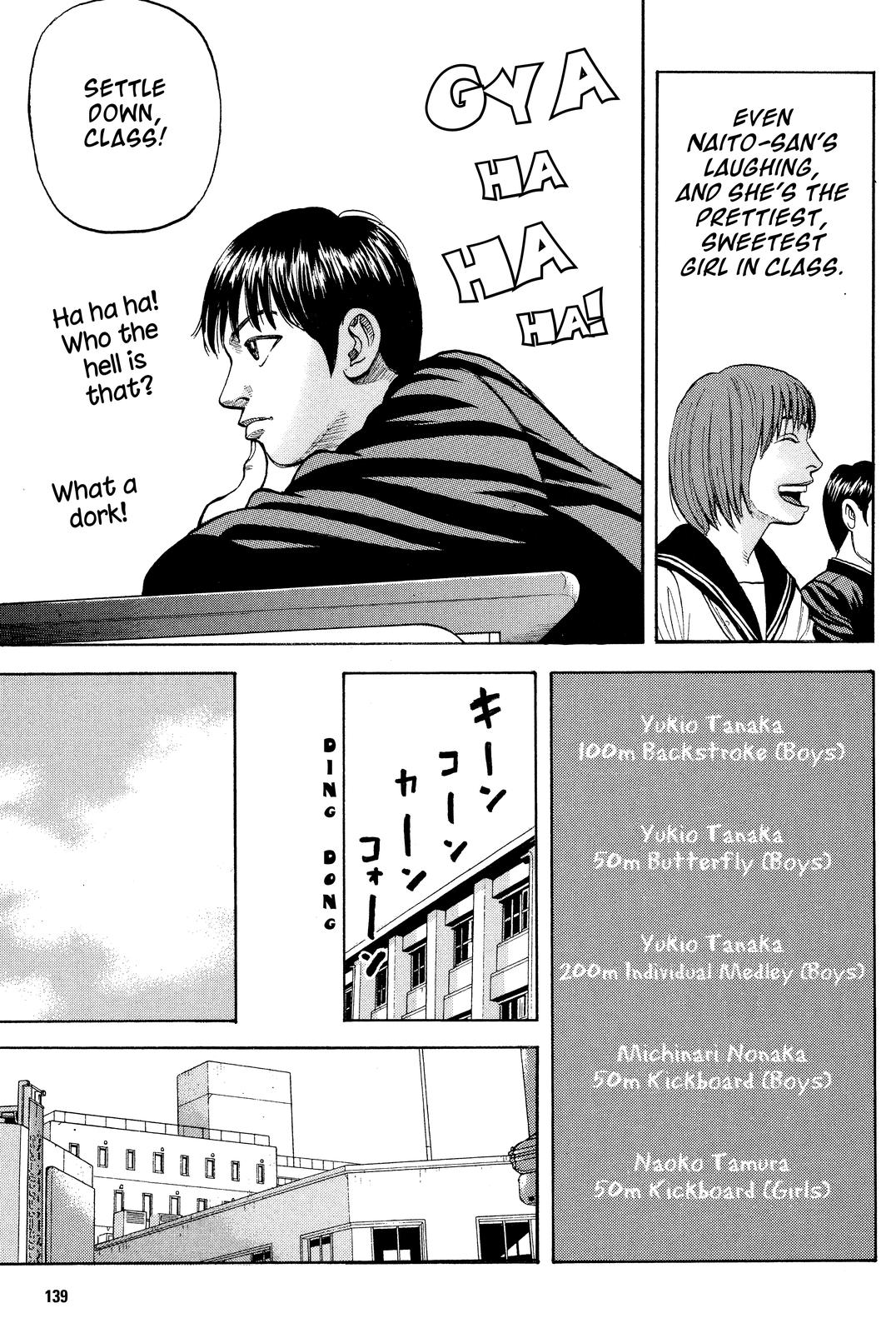 Read BECK_ Mongolian Chop Squad EN Manga Online