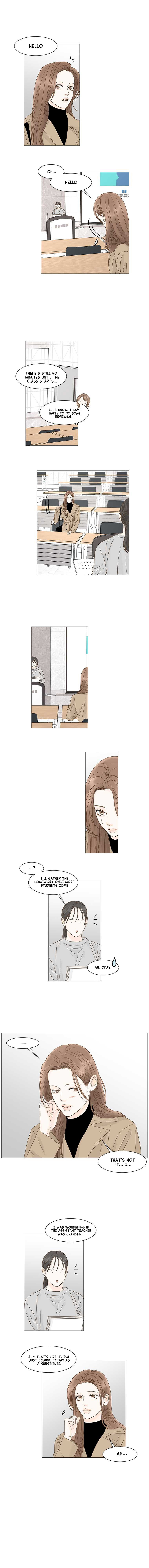 Read Back to Work! EN Manga Online