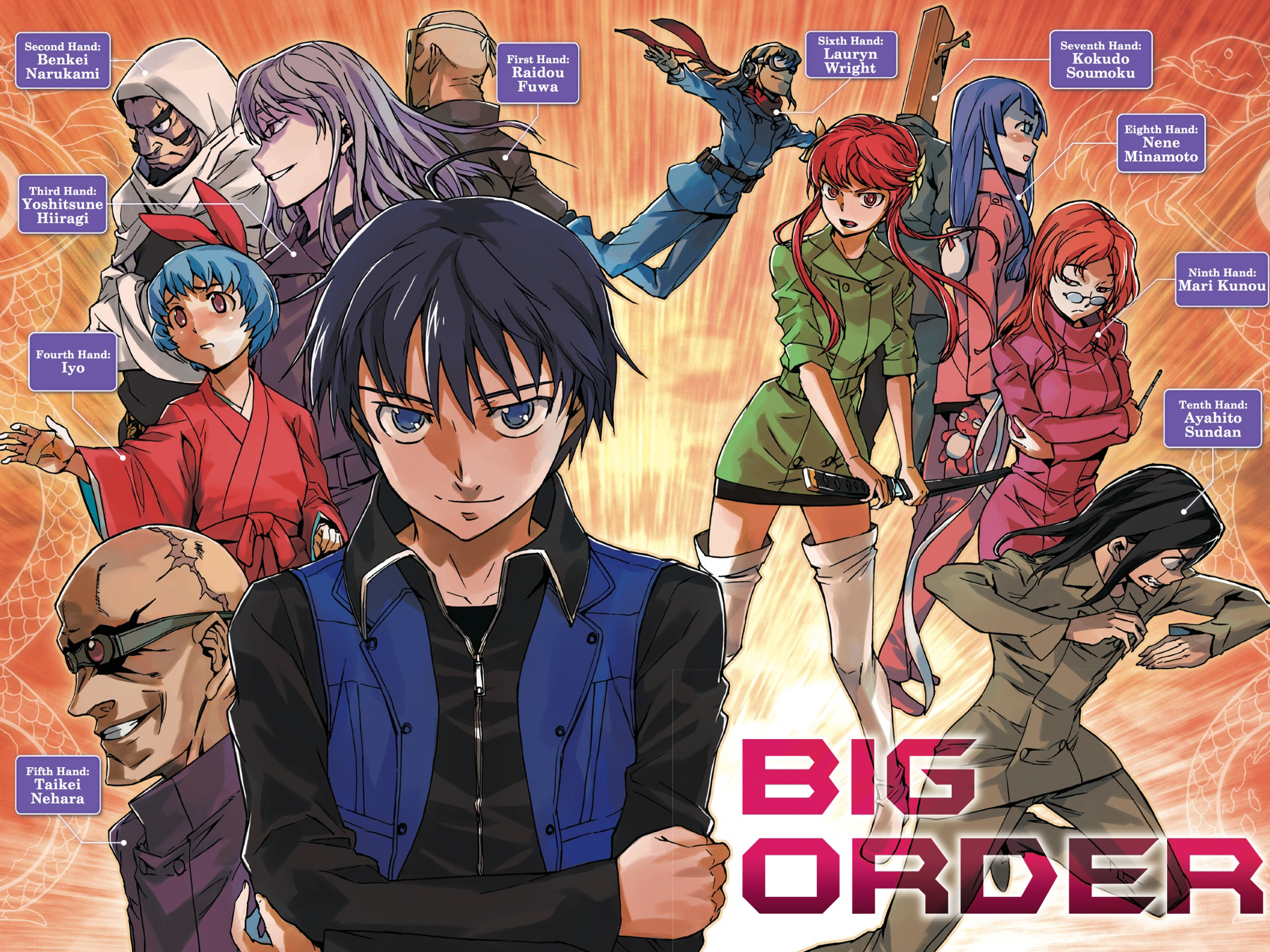 Read Big Order EN Manga Online