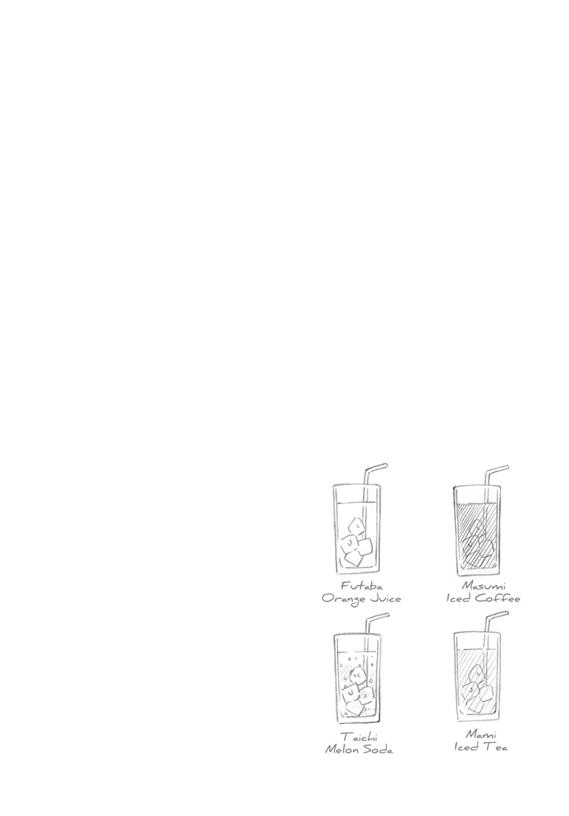 Read Blue Flag EN Manga Online