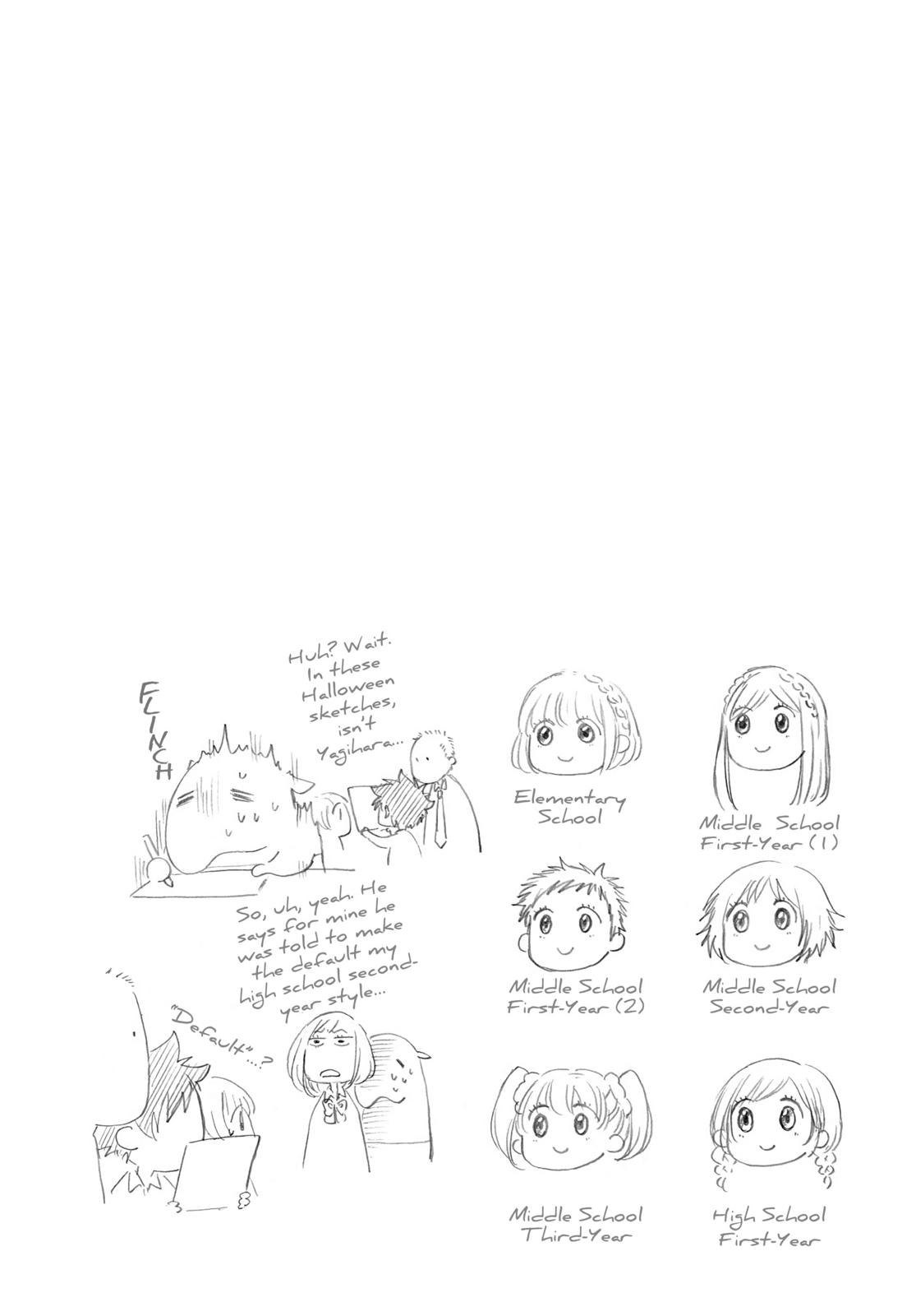 Read Blue Flag EN Manga Online