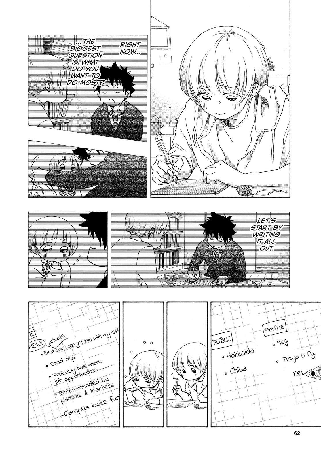 Read Blue Flag EN Manga Online