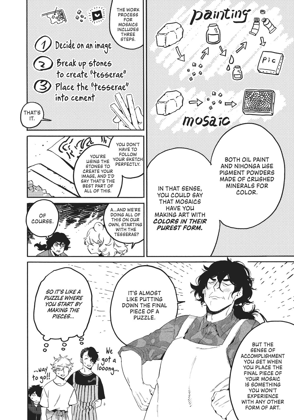 Read Blue Period EN Manga Online