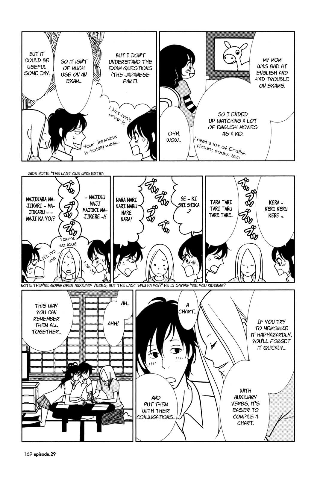 Read Bunny Drop EN Manga Online