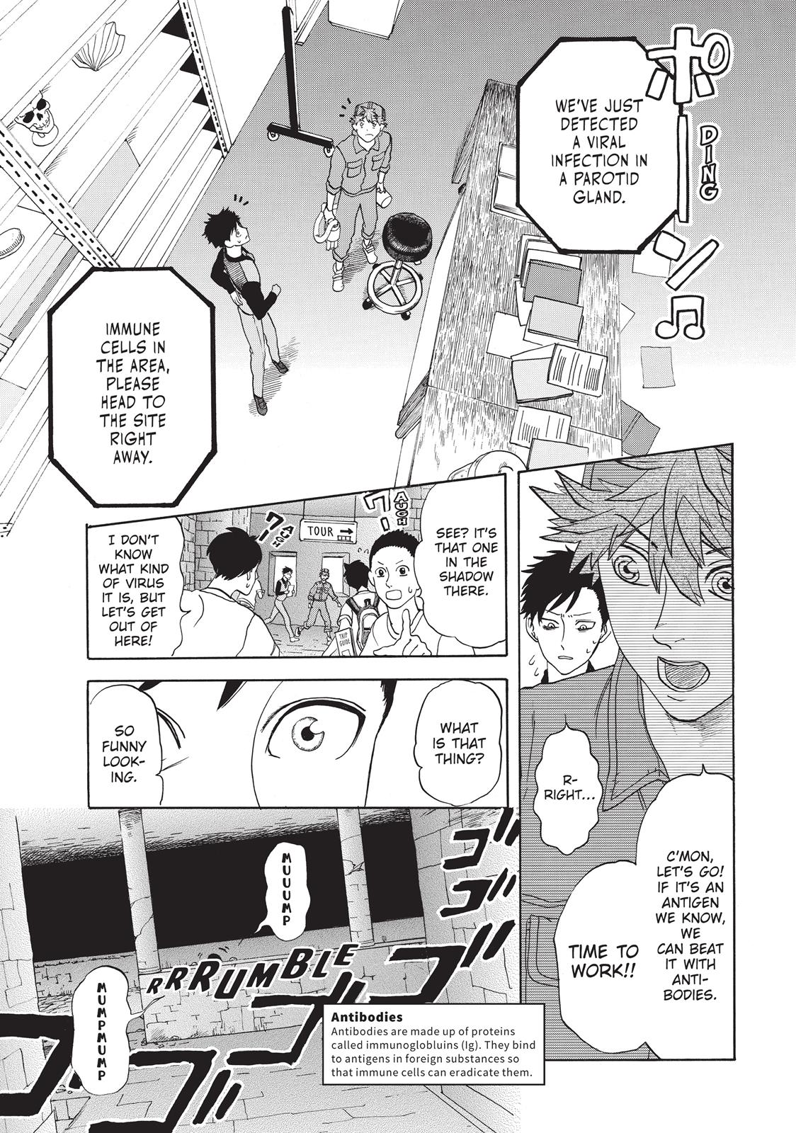 Read Cells at Work! EN Manga Online