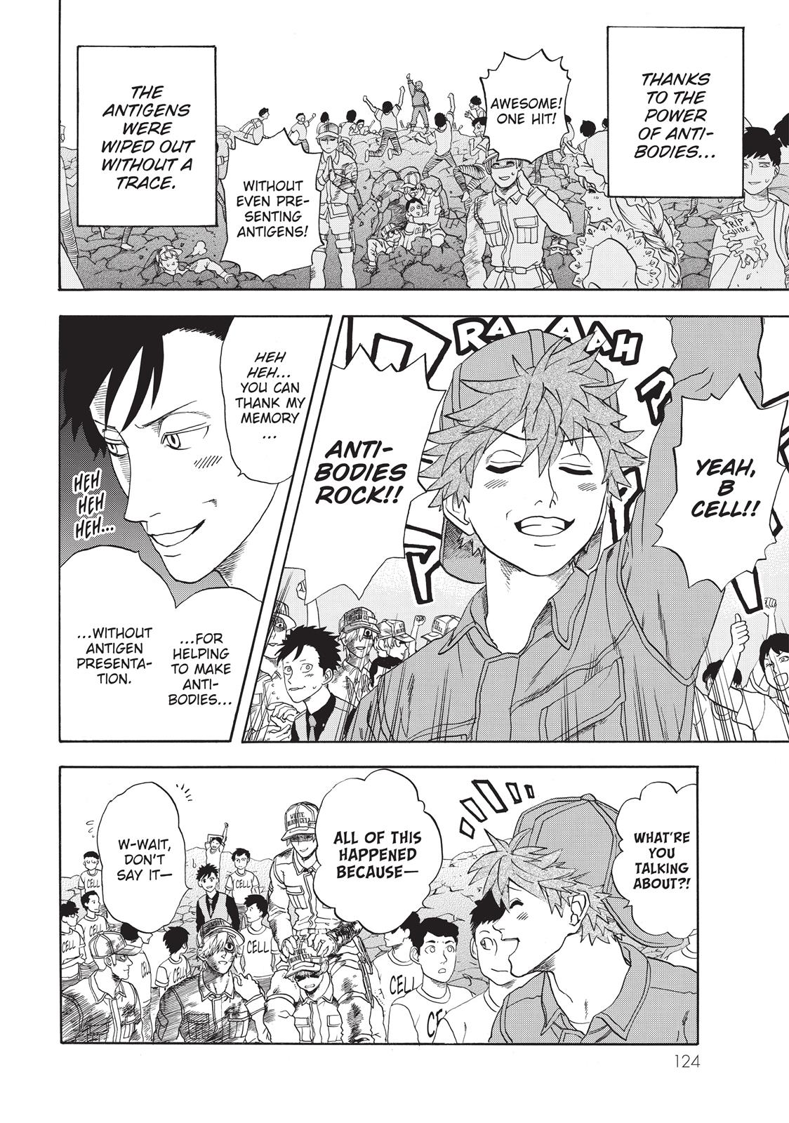 Read Cells at Work! EN Manga Online