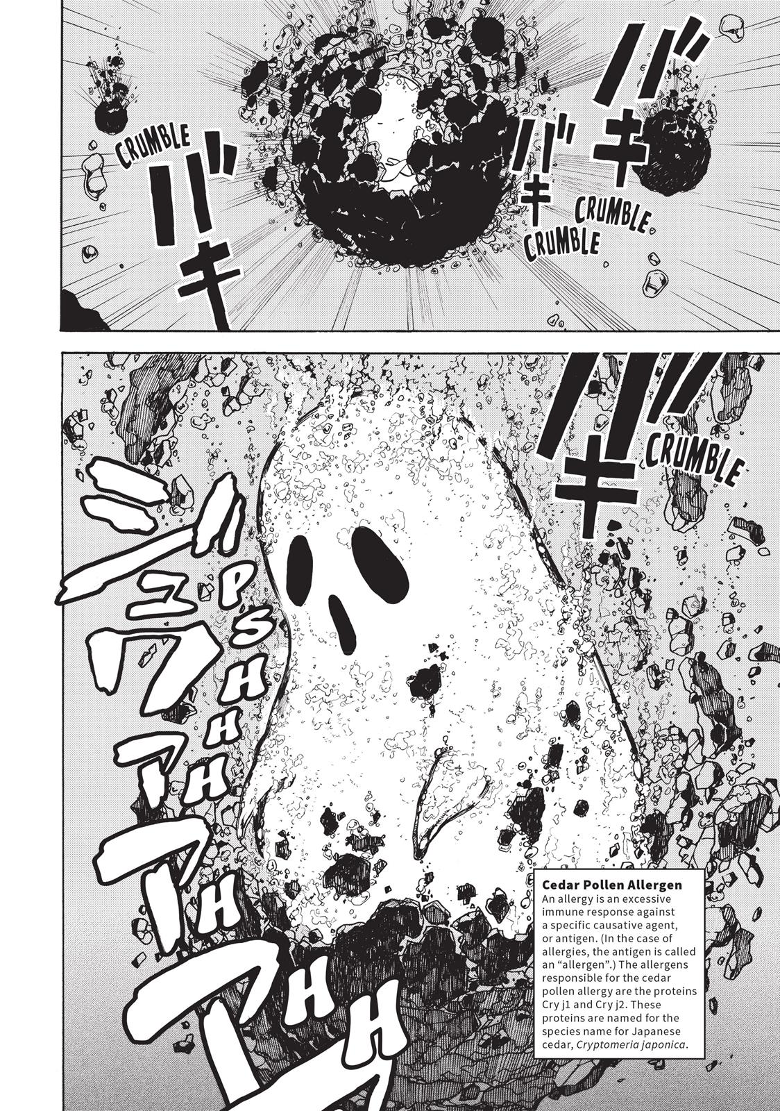 Read Cells at Work! EN Manga Online