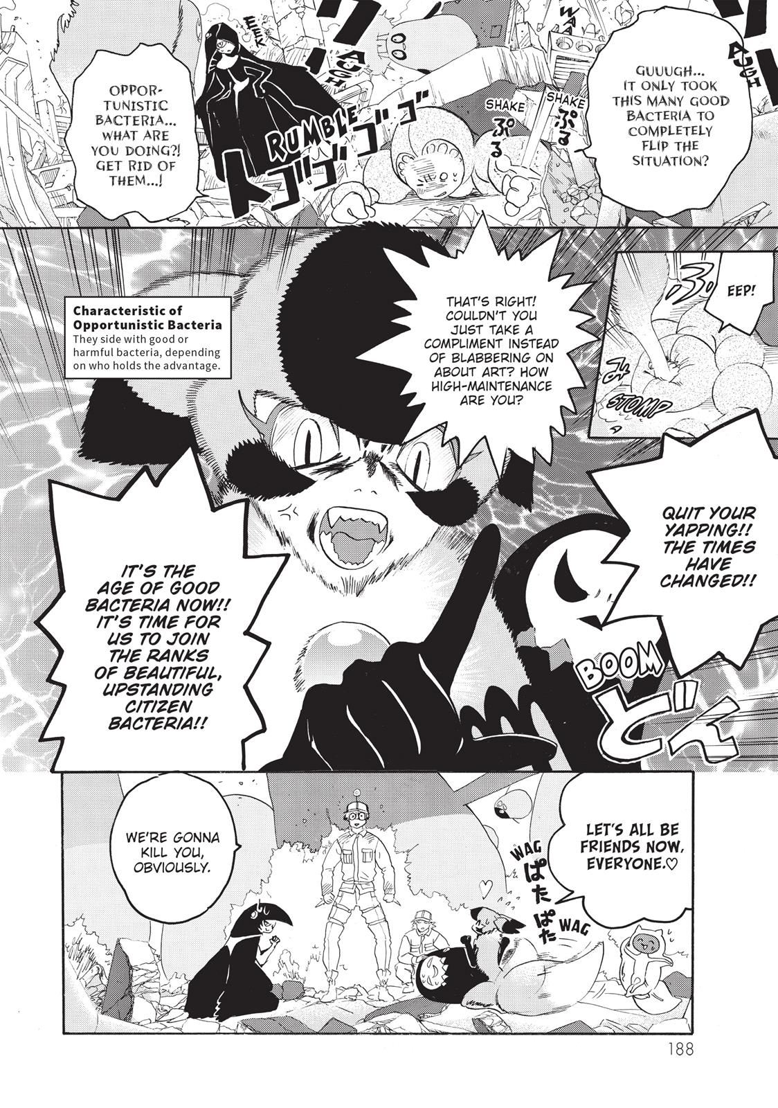 Read Cells at Work! EN Manga Online