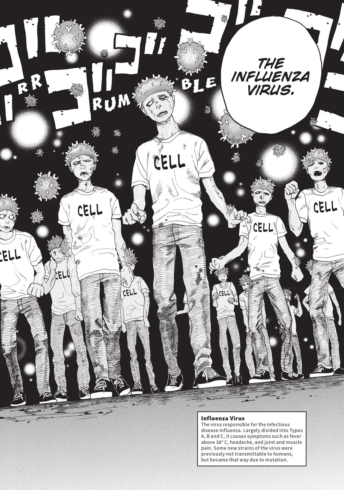 Read Cells at Work! EN Manga Online