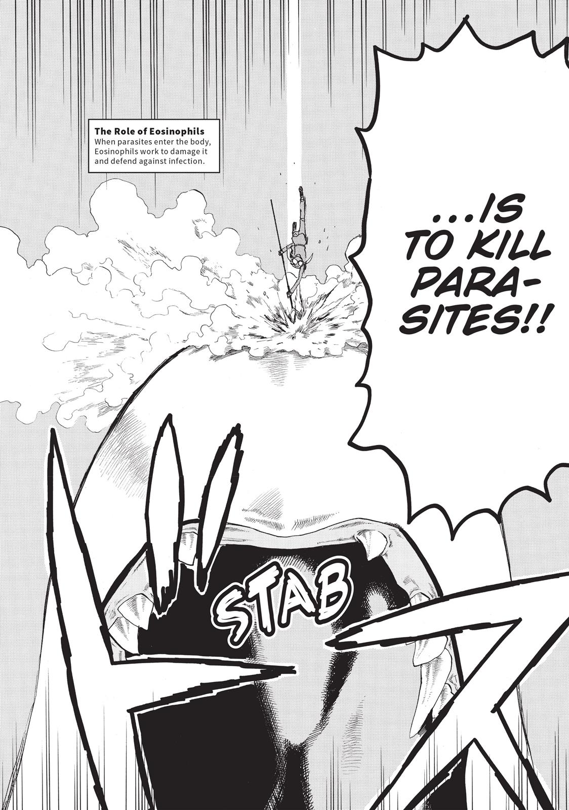 Read Cells at Work! EN Manga Online