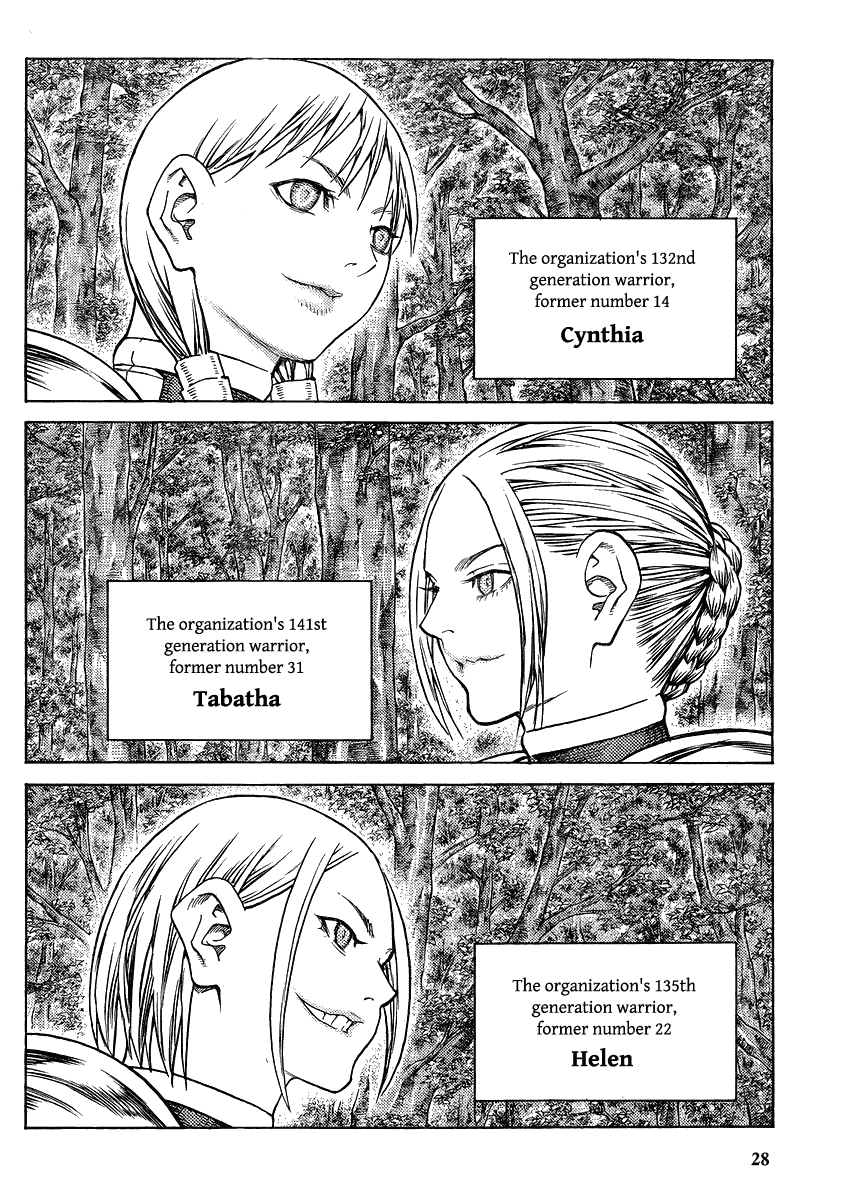 Read Claymore EN Manga Online