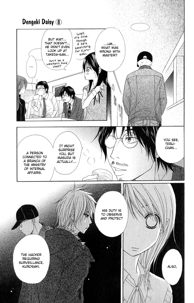 Read Dengeki Daisy EN Manga Online