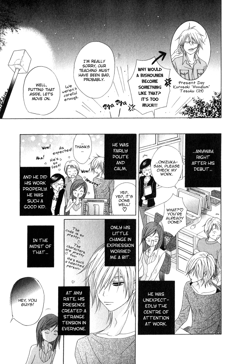 Read Dengeki Daisy EN Manga Online